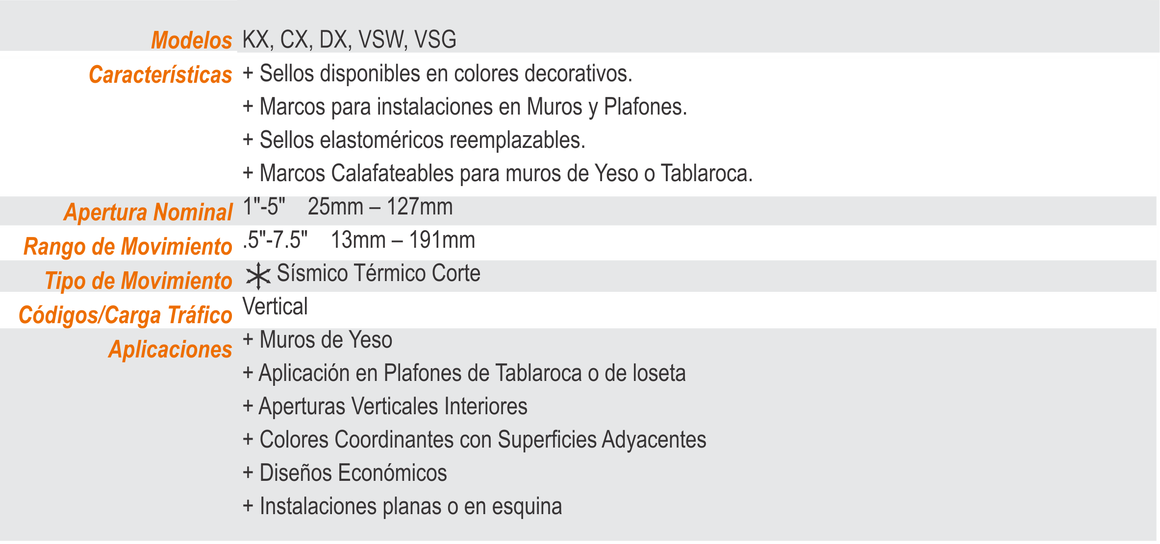 MMSystems Sistema al ras de sello sencillo T