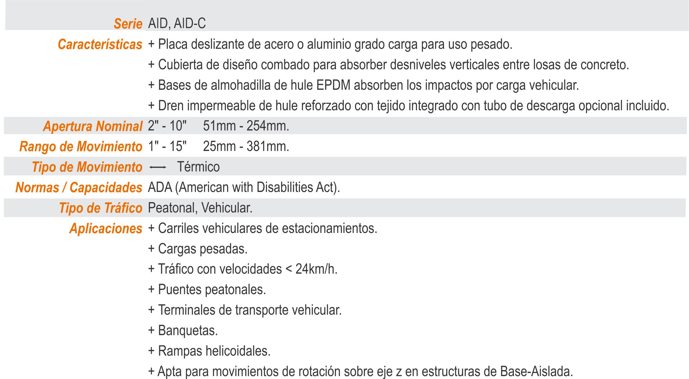 MMSystems Cubierta de aluminio sujeta de un solo lado T