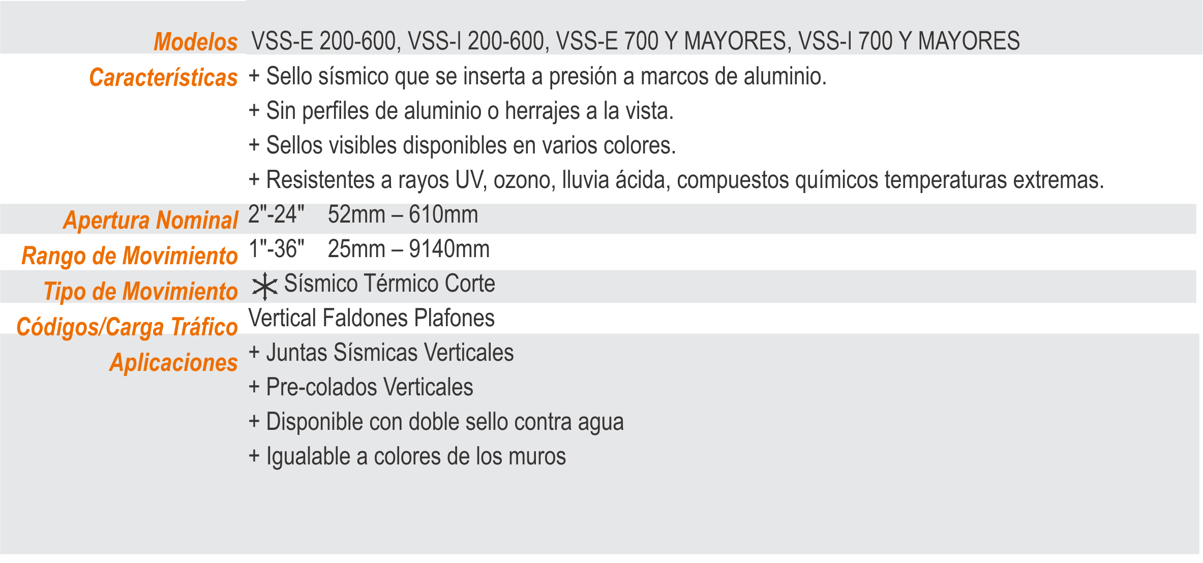 MMSystems Junta Sísmica Vertical T