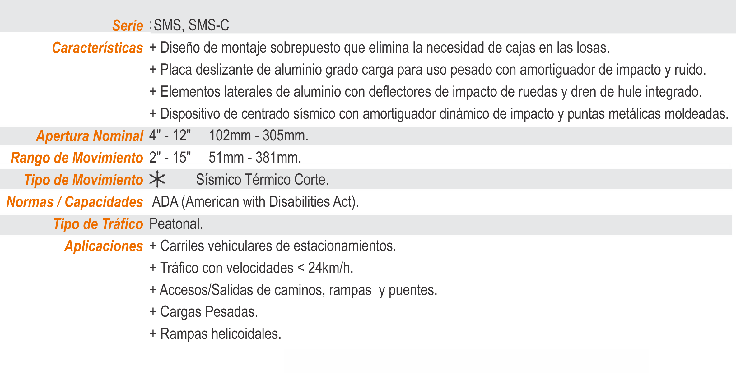 MMSystems Junta de uso rudo de montaje superficial T