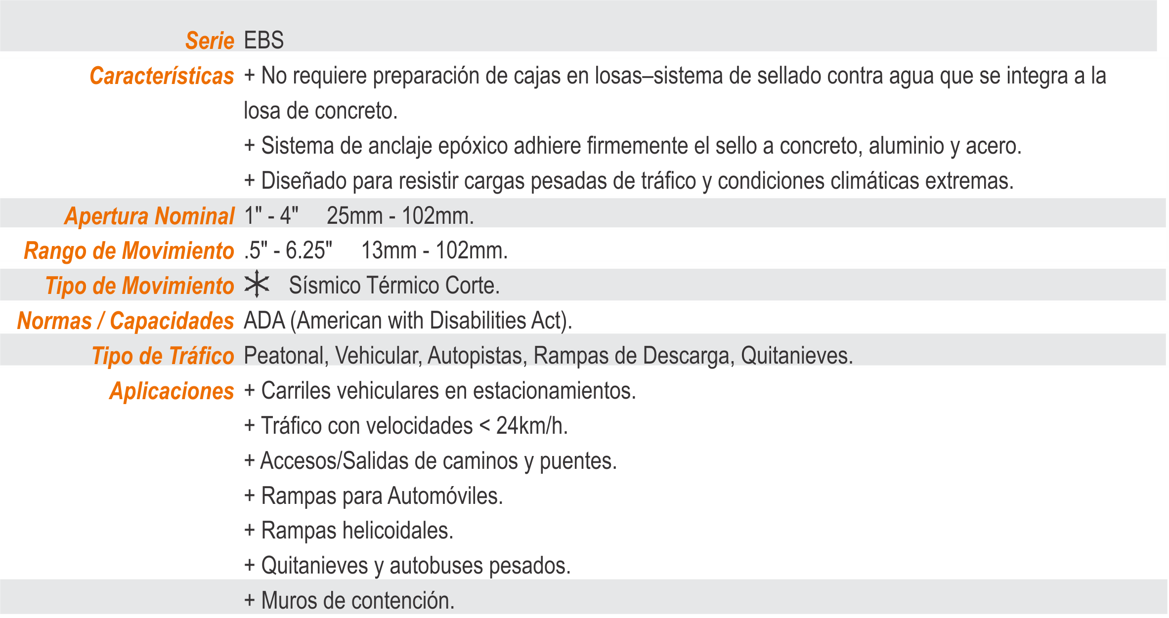 MMSystems Juntas de Elasopreno T